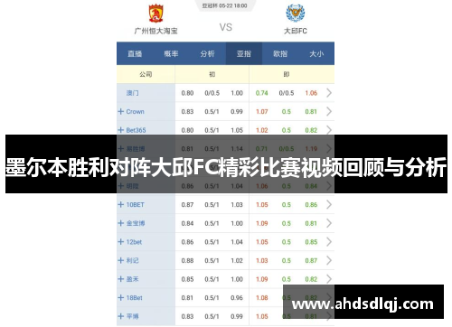 墨尔本胜利对阵大邱FC精彩比赛视频回顾与分析